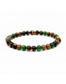 Pulsera Ojo de Tigre y Ojo de Tigre Verde